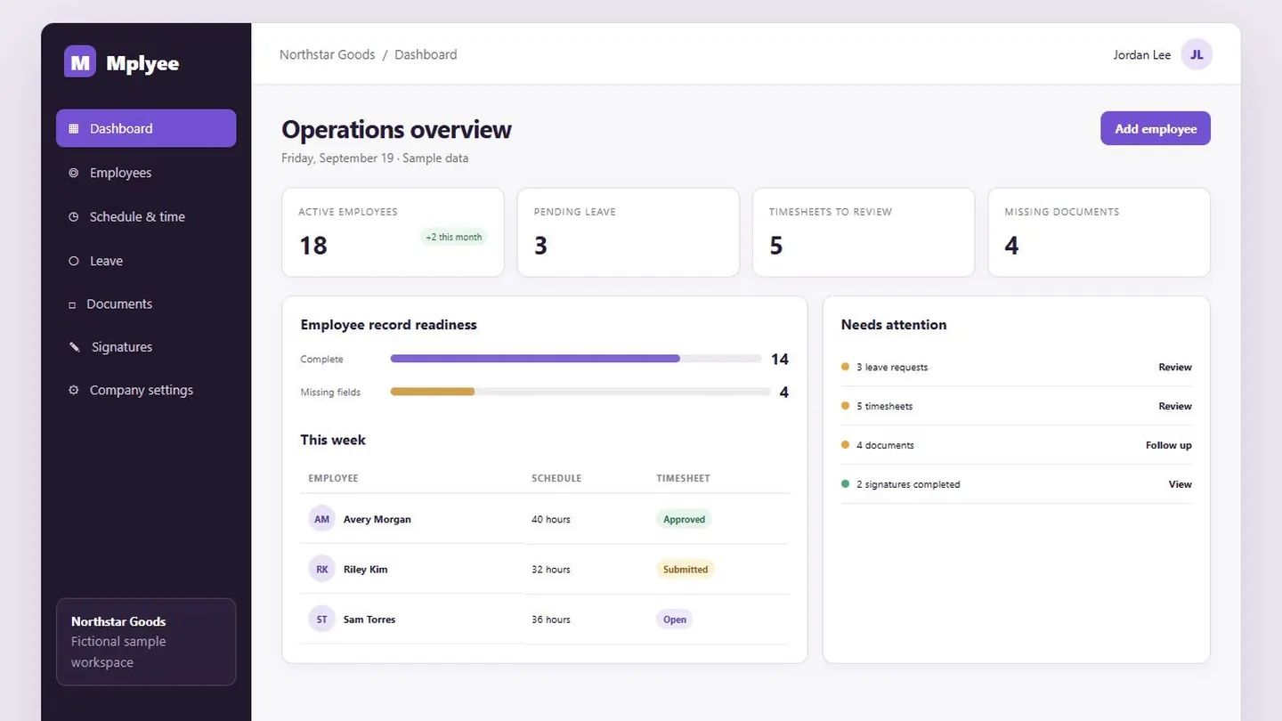 Mplyee operations dashboard with fictional employee data