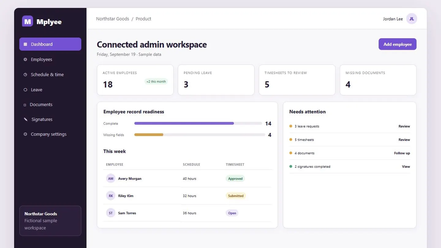 Mplyee admin dashboard with sample workforce data