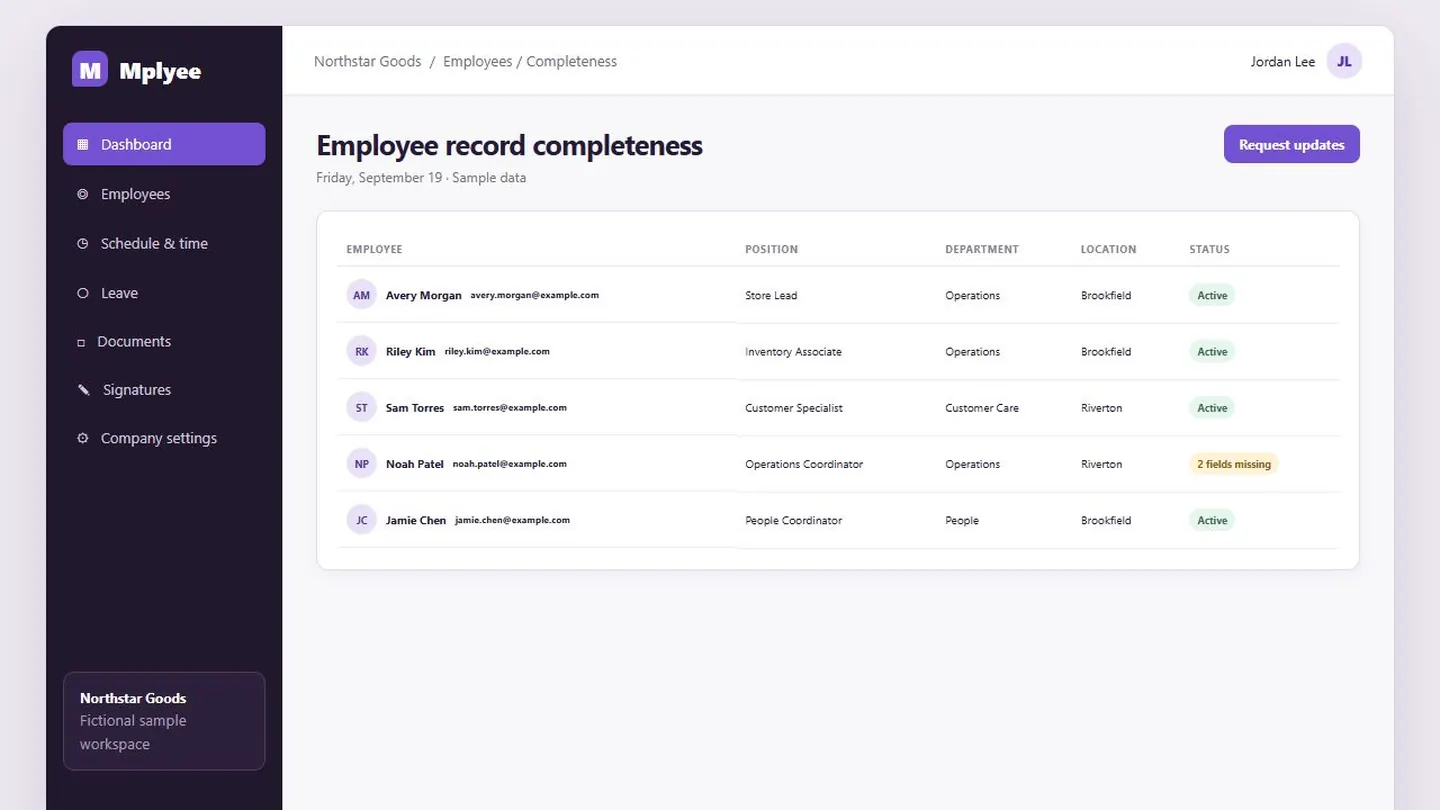 Employee record completeness dashboard with sample data